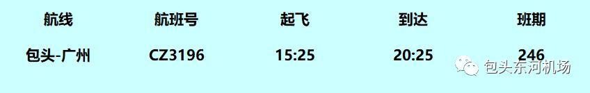 包头到上海的特价机票多少钱,包头机场最便宜机票