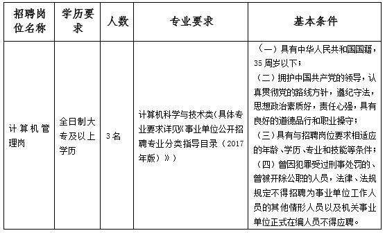河北事业单位报名人数,河北事业单位报名