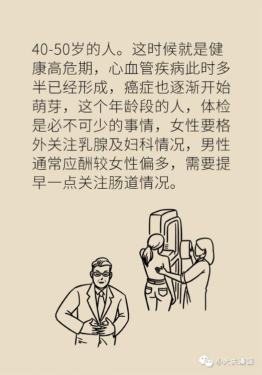 最全的体检项目大概多少项,体检必须做的有哪几个项目