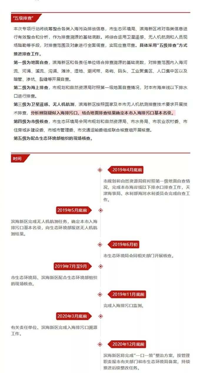 4.8日|新早读来了！奇迹！重庆女童26楼坠下，自行爬起离开