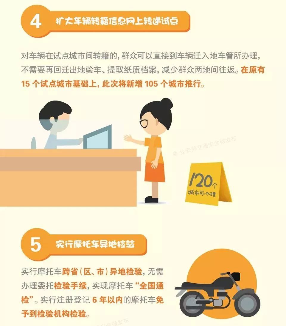 学驾照需要居住证吗,现在考驾照都要居住证吗