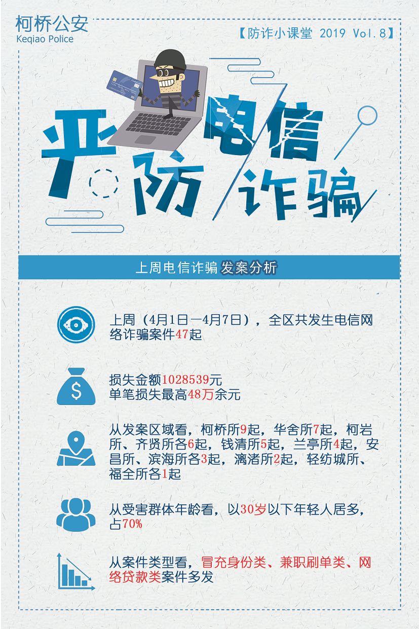 防诈,8|突然被拉进“内部群”,财务总管一阵窃喜!“马上转48万……”果断执行老板指令后,竟然懵圈了~