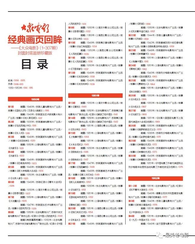 仅8千册!《大众电影》16年绝版封面封底画册来了,快收藏~