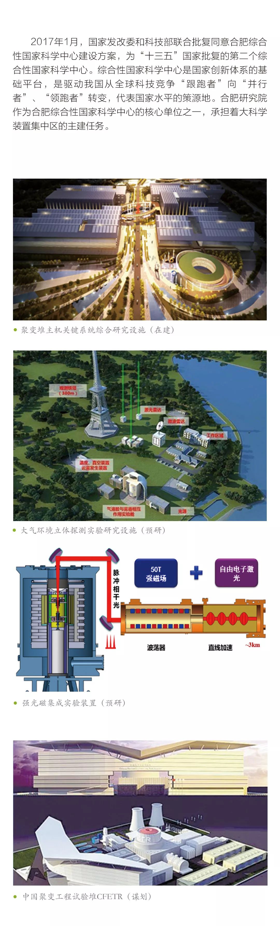 中国科学院合肥物质科学研究院诚邀海内外科研人才加盟