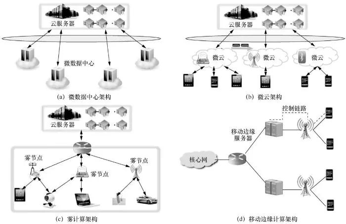 面向服务的移动边缘计算 (边缘计算对策研究)
