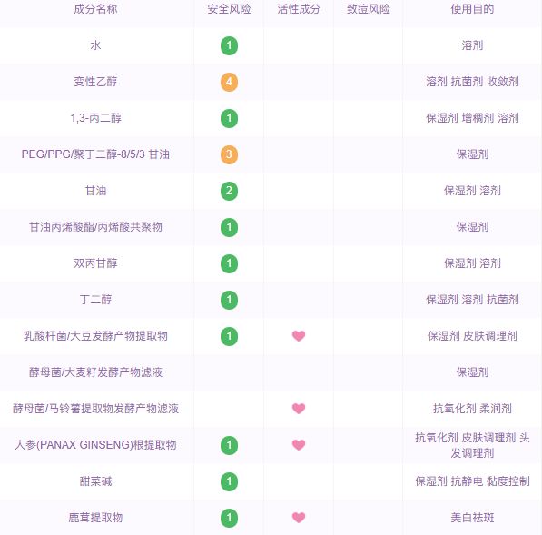 韩妆为什么会显得油腻,韩妆考验底子吗