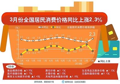 网络购物的制约因素及发展对策,网络购物有什么坑