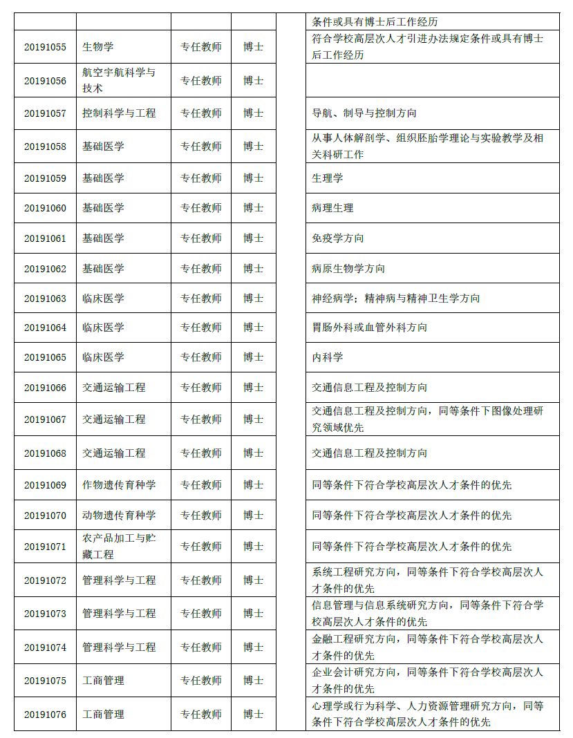 云南省最新招聘信息社招,今年云南有哪些公益性岗位招聘