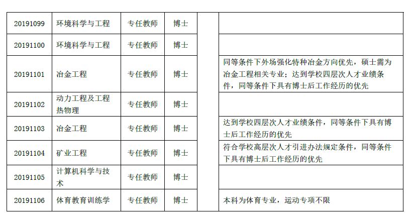 云南省最新招聘信息社招,今年云南有哪些公益性岗位招聘