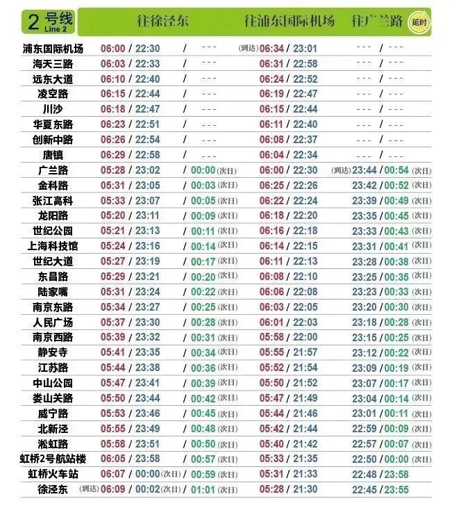 上海地铁线路图和换乘车站,上海地铁3号线站卫生间指南