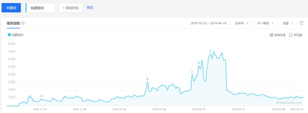4a广告公司缺点,4a广告精选
