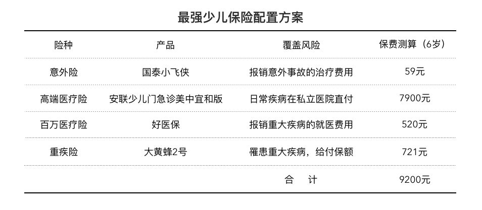 美中宜和妇儿医院能给小孩看病吗,美中宜和妇儿医院生孩子费用