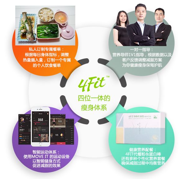 从穿s码到xl码的境界,从xl到s的蜕变