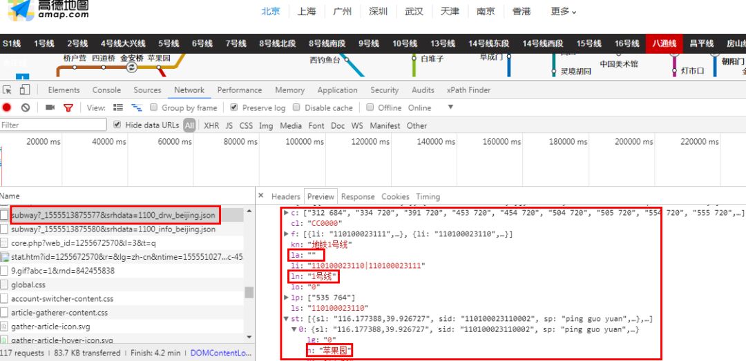 中国所有开通的地铁线路,2035地铁线路