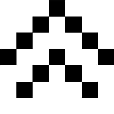 关于HPV病毒，这些知识你该看一看啦