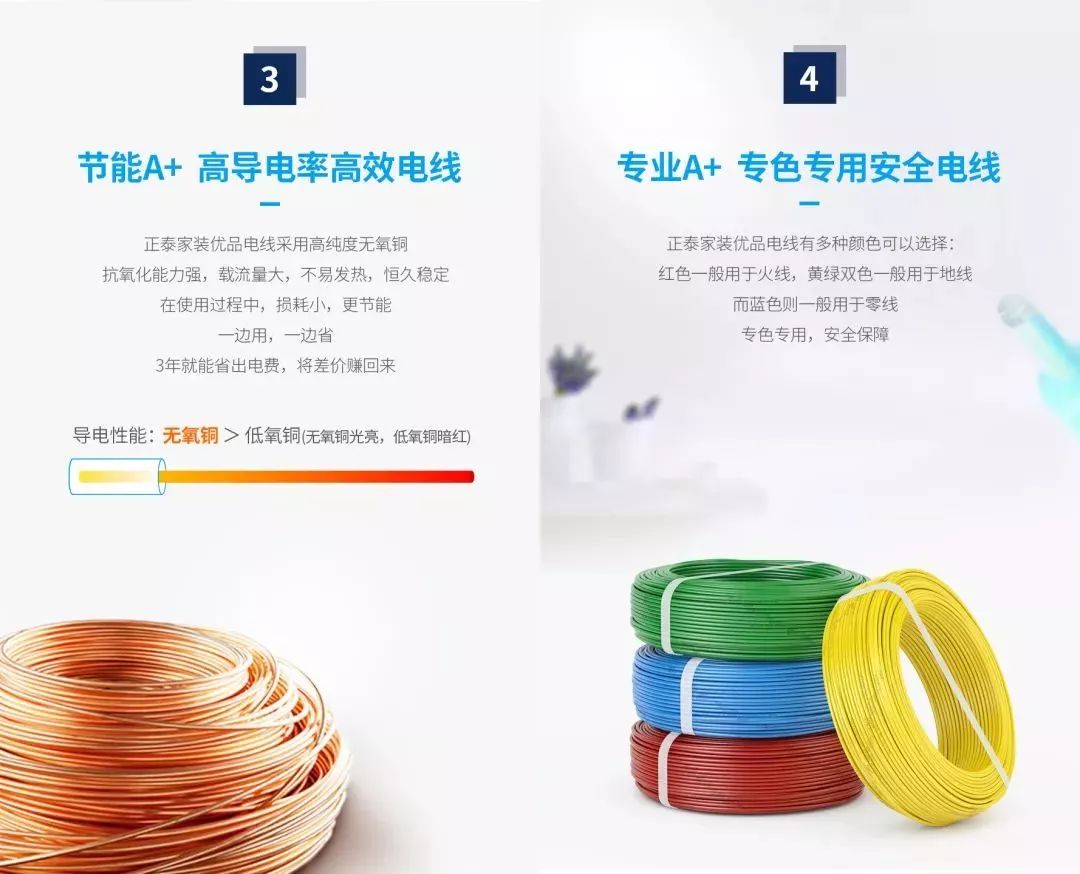 正泰家装线价格,京东正泰电线官方旗舰店卖正品