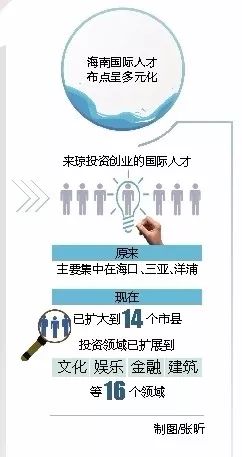 娴峰崡璺ㄥ浗寮曟墠,娴峰崡璺ㄥ浗寮曟墠瑙嗛