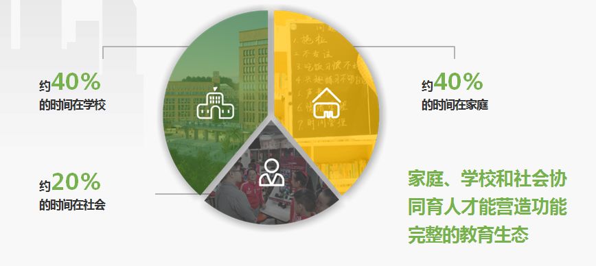 罗湖教改新进展,罗湖双周发布消息