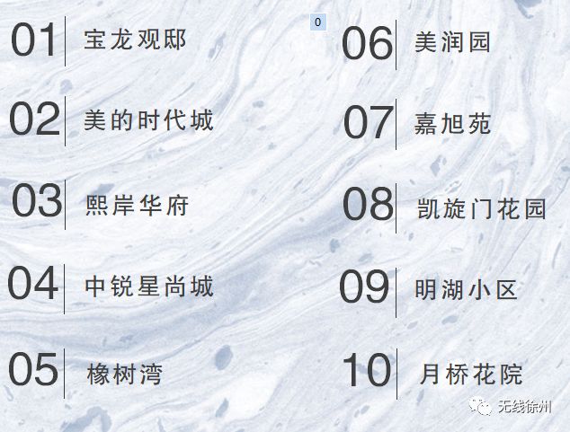 @徐州这10个小区的业主，下周一定要来彭祖园！不来就亏大了……