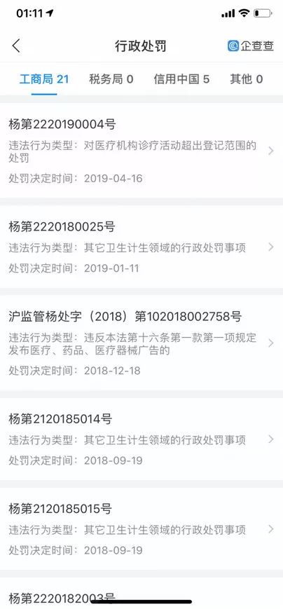 该罚!阿姨来上海看个阴道炎,竟被民营医院诓了9万*款贷**做美容手术!