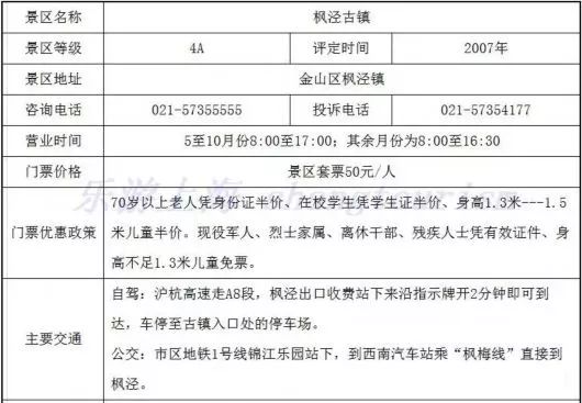 玩转上海九大冷门古镇老街,上海旅游攻略最美古镇