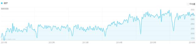 中国保健品的骗局,现在太多保健品骗局国家不制止吗