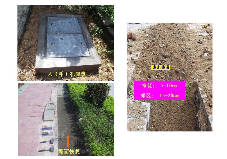 电气预埋管是怎么施工的,通信地埋管施工方法