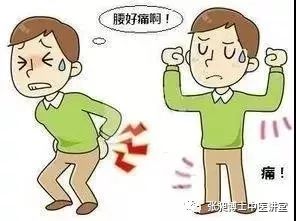 腰痛的常见原因和治疗手段有哪些？