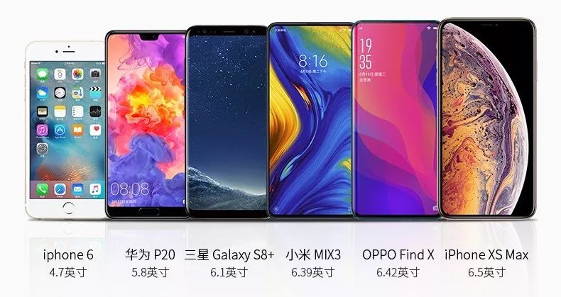 血的教训无法忽视,手机在车上使用注意事项