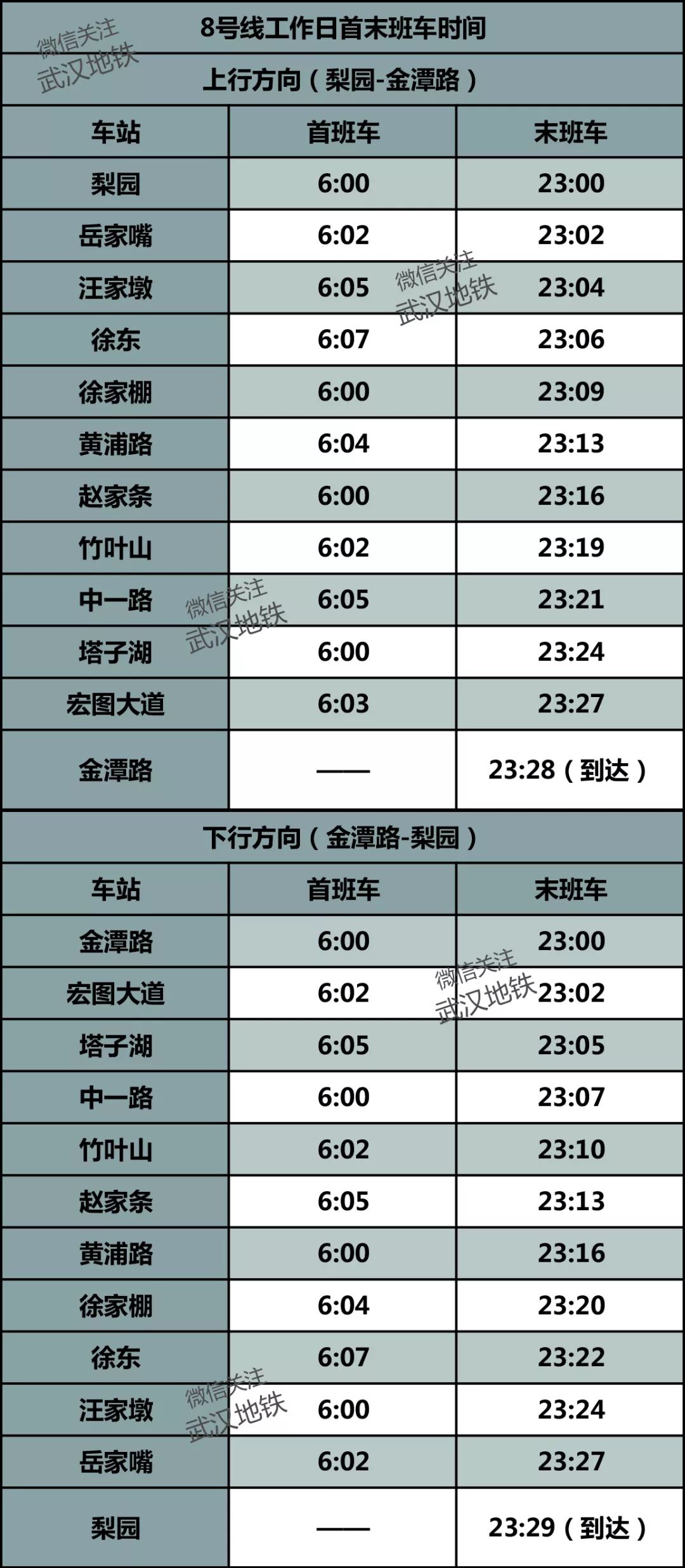 武汉地铁运营时间表最新,武汉地铁二号线地铁时刻表