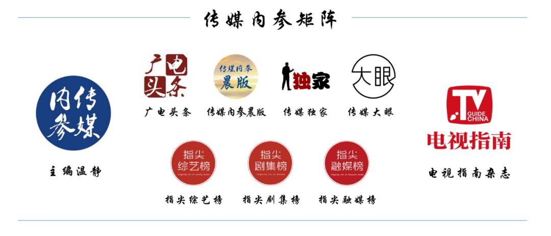 368部作品通过*电总广局**7月网络影视剧备案,网大高达252部