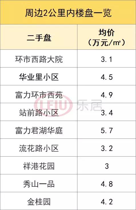 告别杂乱!“网红直播地”广州白马市场将“腾笼换鸟”!