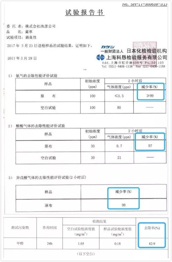 夏季用的凉草席,夏天用的冰丝席子