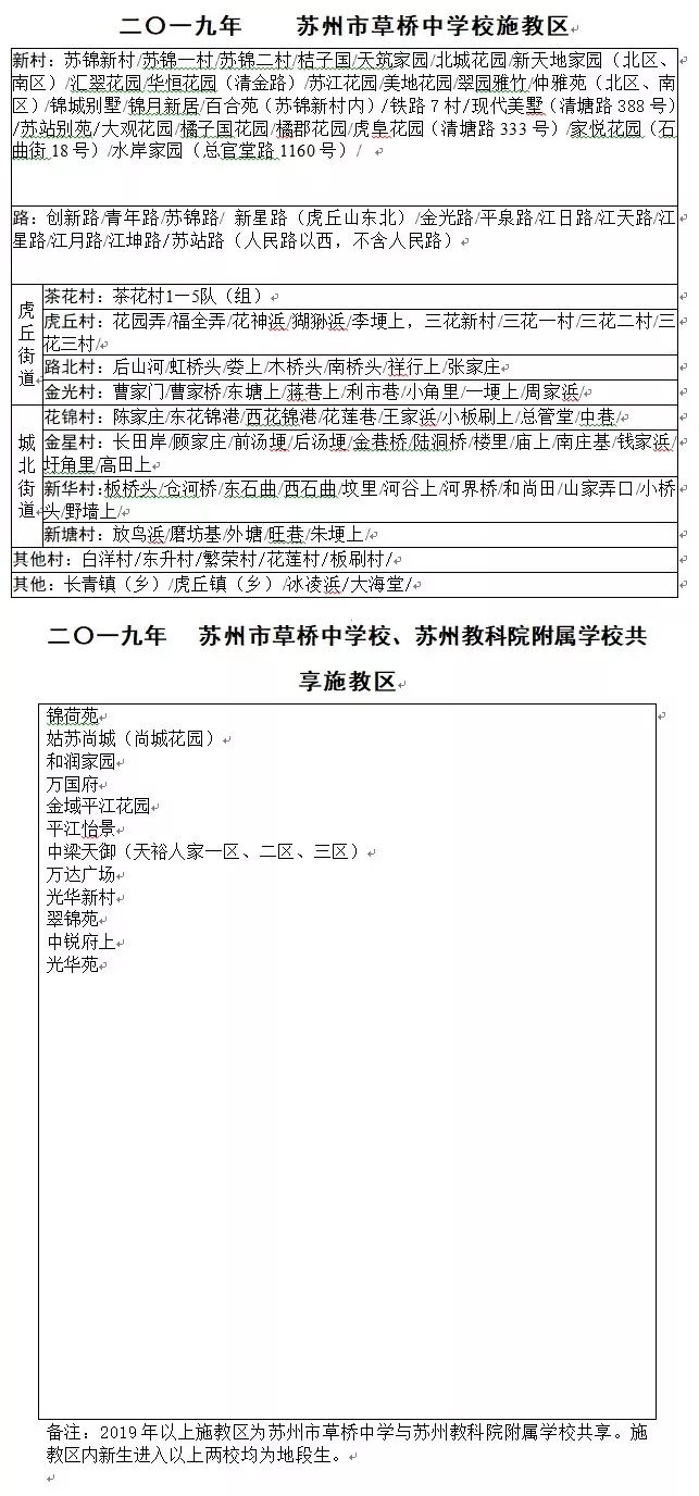 苏州金新第二小学施教区,苏州沧浪新城第四小学施教区