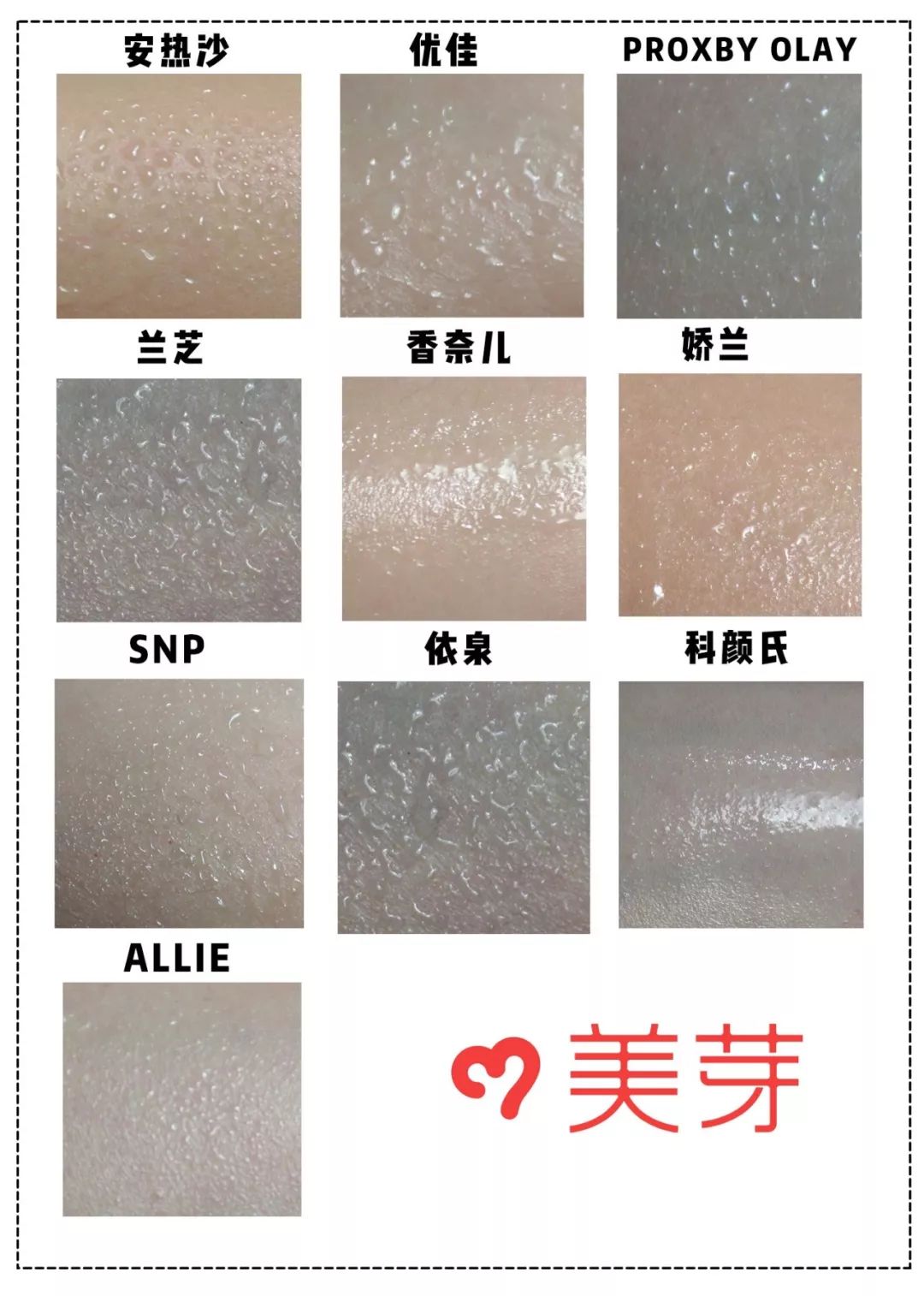 十大网红防晒品牌,便宜又好用的防晒推荐测评