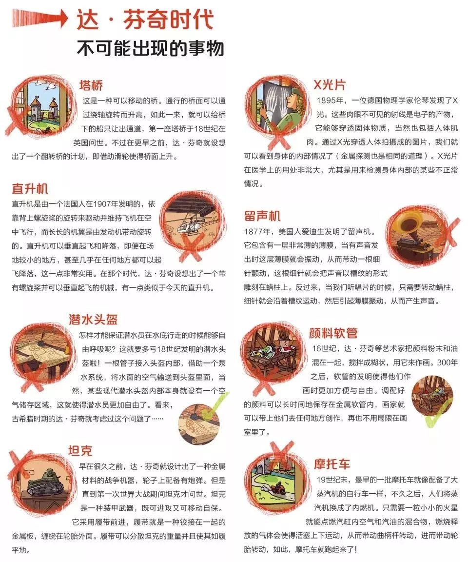 哈佛思维课全集书籍,2-3岁儿童全脑思维拓展训练书