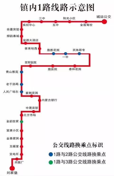 奈曼劳斯莱斯,奈曼哪有卖车的