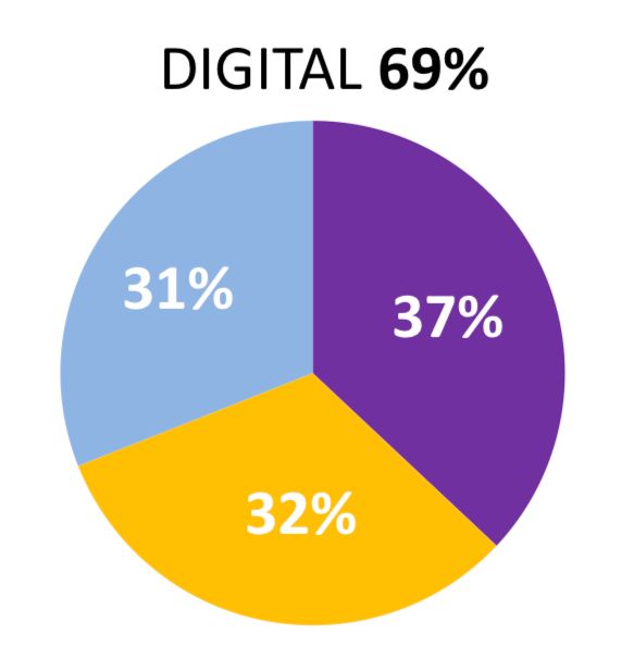 微信小游戏上线“信用分”功能;从今天起,你在iPhone上也能玩Steam游戏了|葡萄晚报