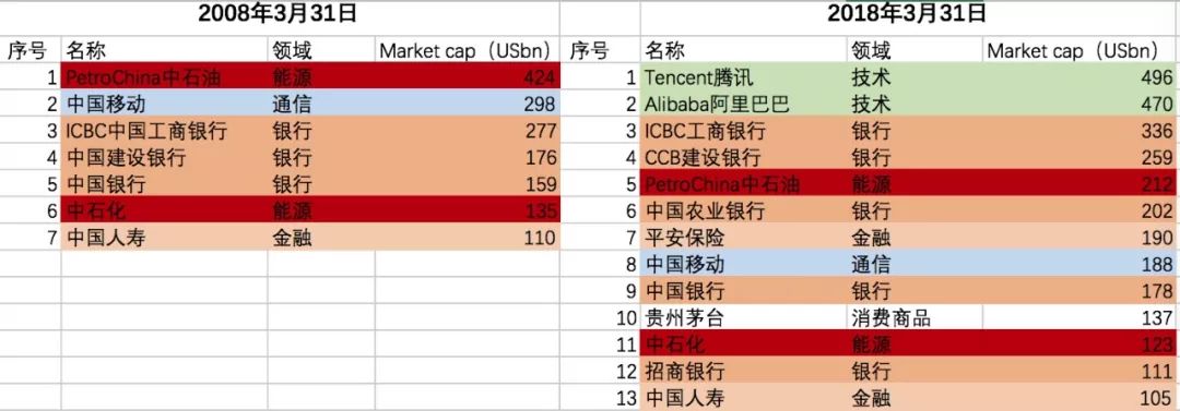 巨浪股票怎么样,巨浪集团未来发展