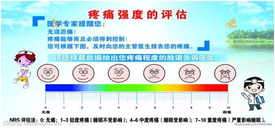 癌痛难忍止痛药无效应该怎么办,癌痛吃了止痛药是不是更难治了