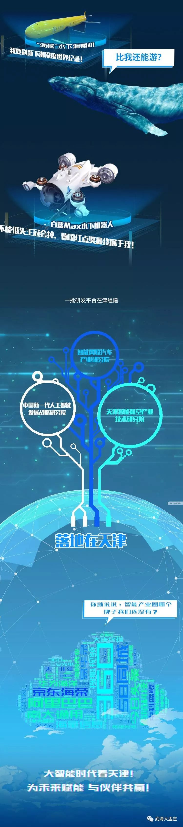 【津云图说】天津智港启航新时代go，go，go！