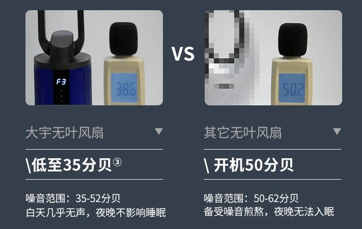 除甲醛无叶风扇,无叶风扇超静音家用最好