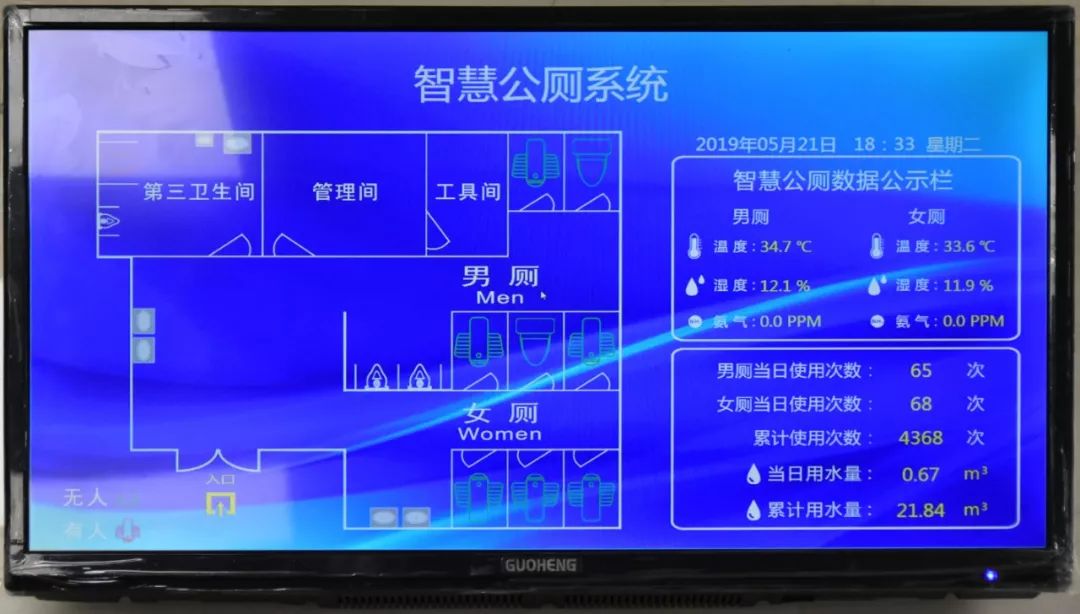 滨海集装箱厕所,滨海泰达五星级公共厕所