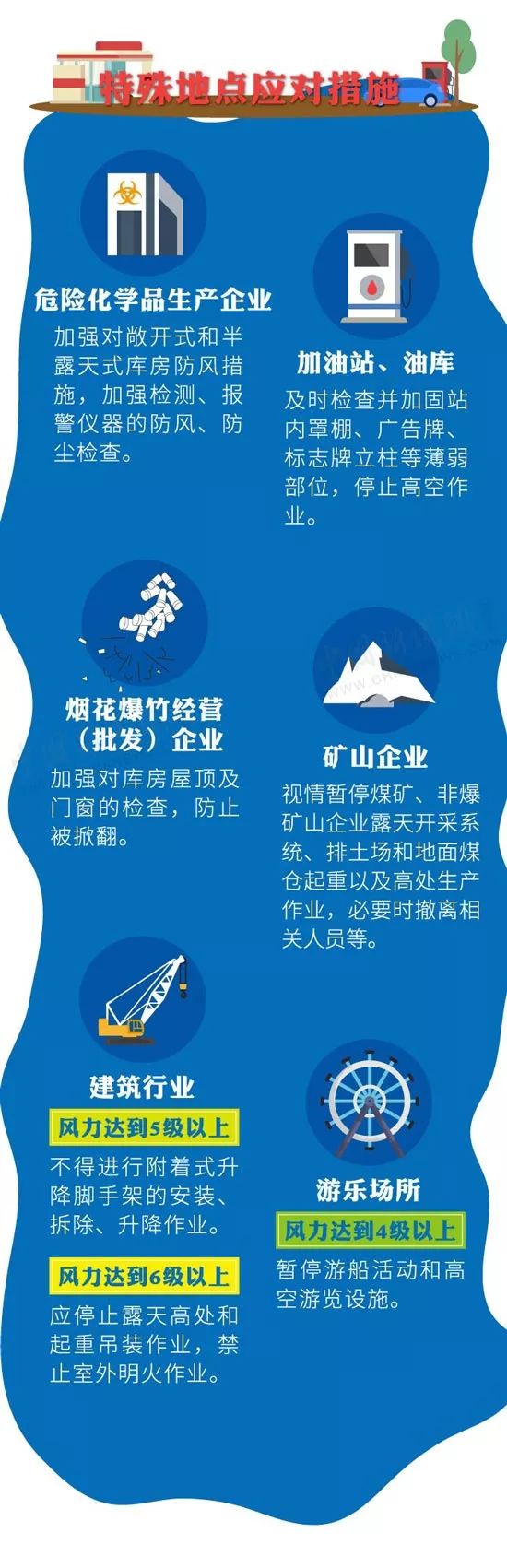 @所有黄冈人，今天夜间，将有强降雨携带雷电大风来袭，请广大市民注意安全！内附安全防御小方法