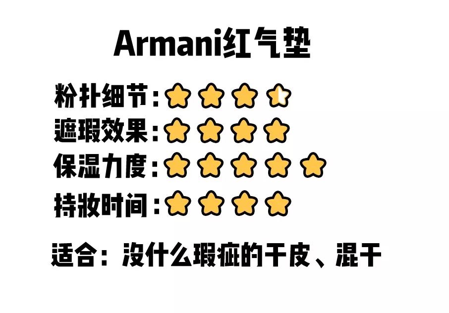 妆效比较好的气垫,气垫哪一款持妆效果好