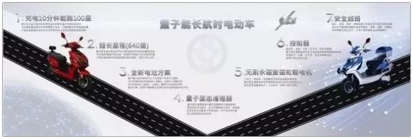 那些年纷纷破产的自发电车*局骗**