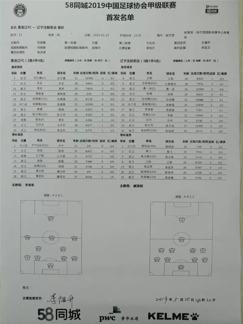 2014赛季辽宁宏运vs上海上港,辽宁宏运足球队3比1上港
