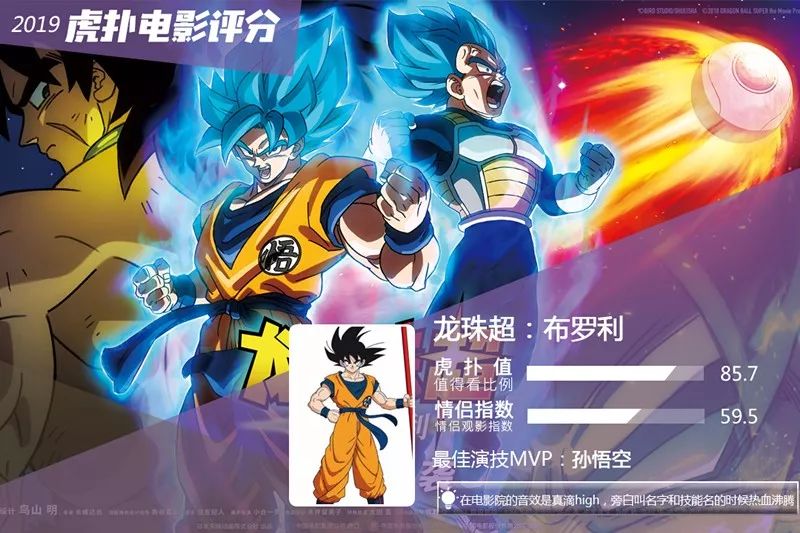 龙珠潮流服饰,龙珠潮流服装