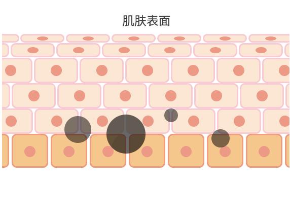 你皂吗?ta凭借淡斑美白效果,被外国姑娘囤疯了