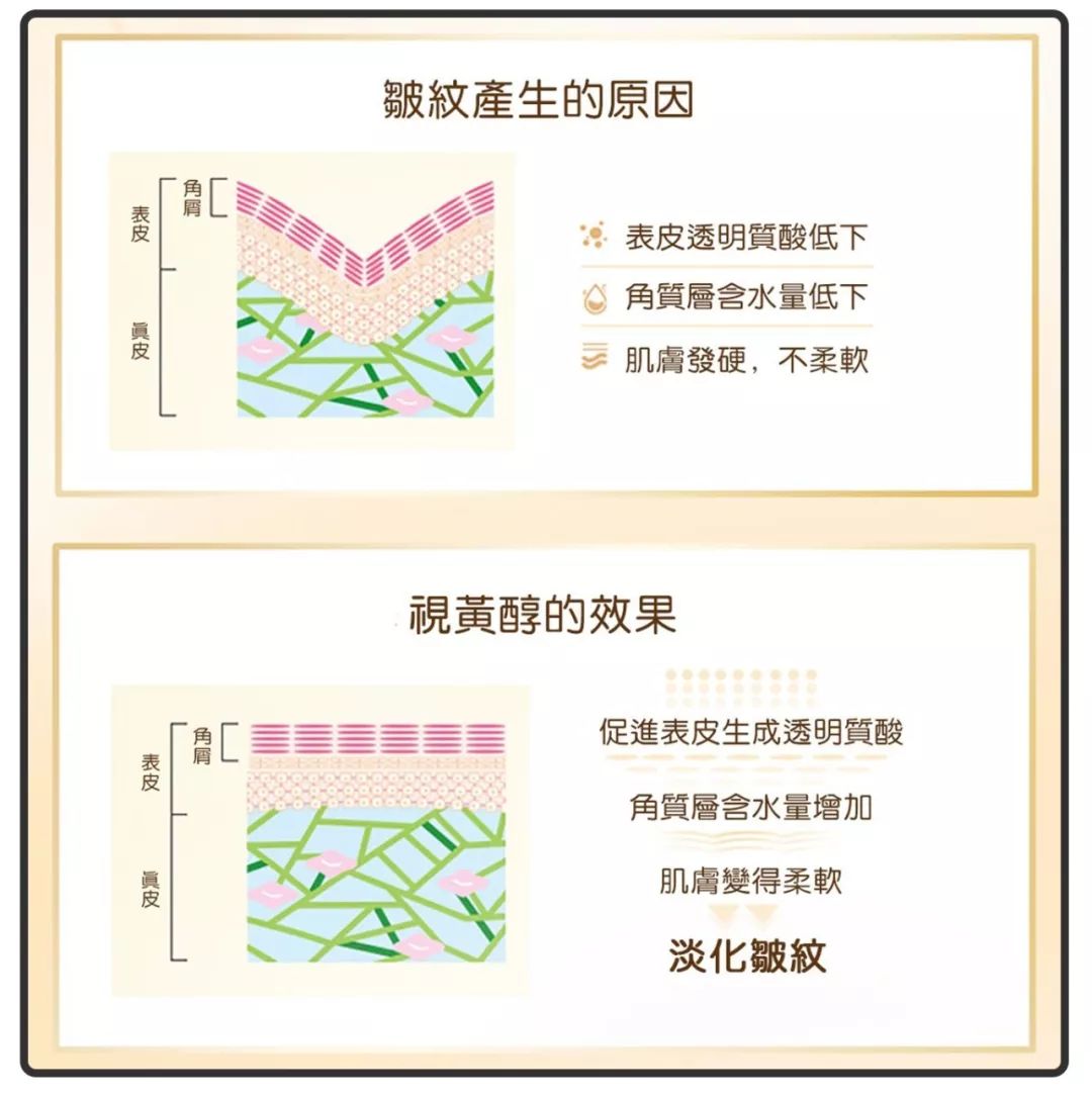 大s徐熙媛综艺被认成18岁,大s从18岁到40岁